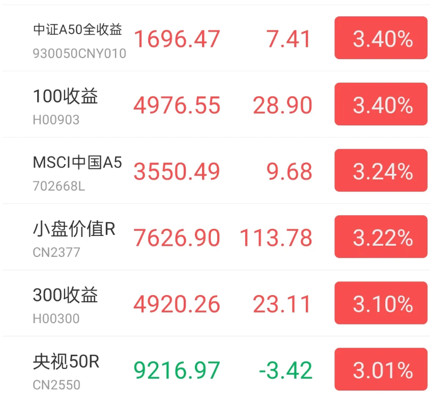 揭秘提升2024一码肖,收益分析说明_旗舰版39.548