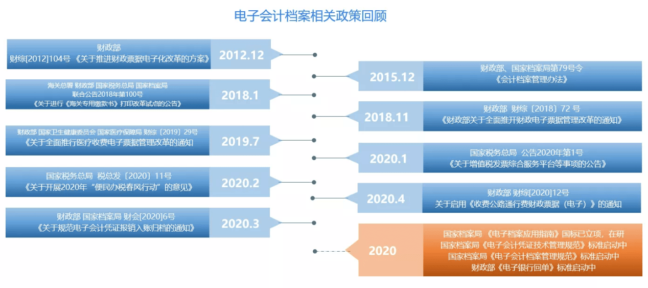 新奥门资料大全码数,全面数据策略解析_Advanced36.108