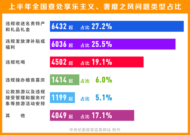 新奥天天免费资料大全,实践经验解释定义_安卓款95.791