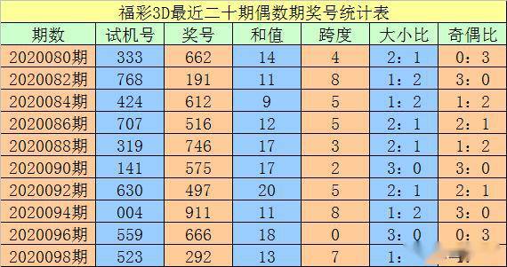 新澳门三中三必中一组,最佳精选解释落实_UHD59.469