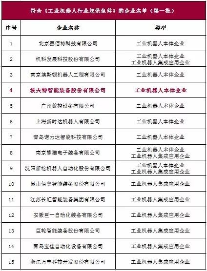 2024年澳门特马今晚号码,专家观点说明_FT84.254