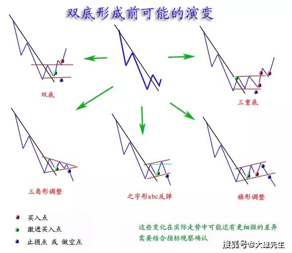 新澳全年免费资料大全,绝对经典解释落实_标准版6.676