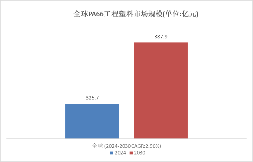 新澳门六开奖结果2024开奖记录,互动策略评估_XR97.325