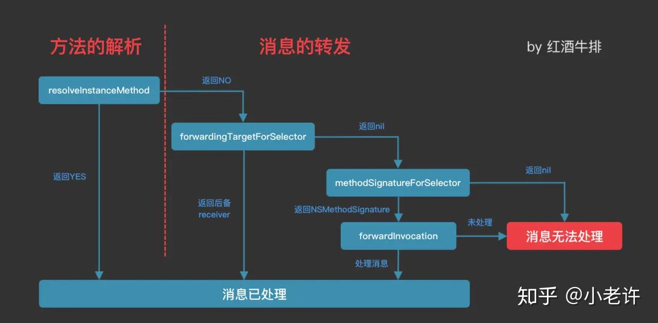 2024新奥资料免费大全,稳定性方案解析_iPad14.762