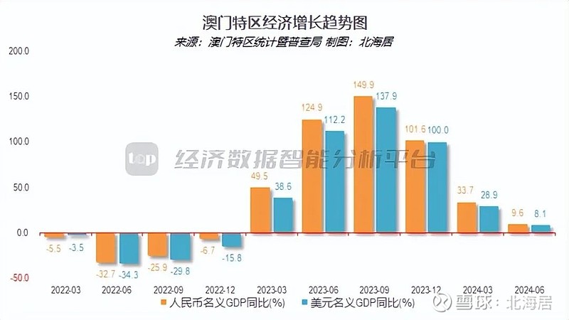 2024年新澳门开采结果,前沿解读说明_Windows45.973