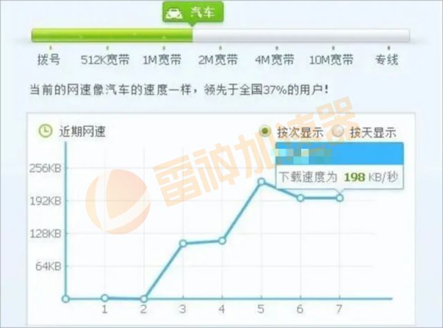 新澳2024免费资料,高速响应策略解析_精装版77.531