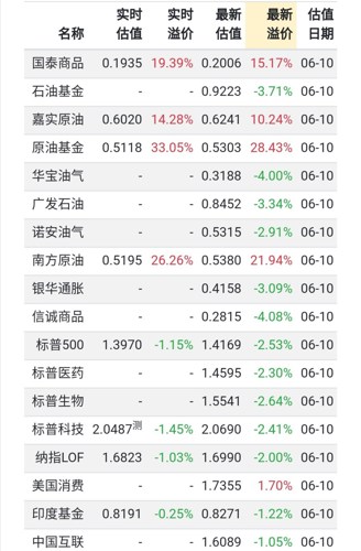 2024新澳门今晚开奖号码,可持续发展执行探索_潮流版63.716