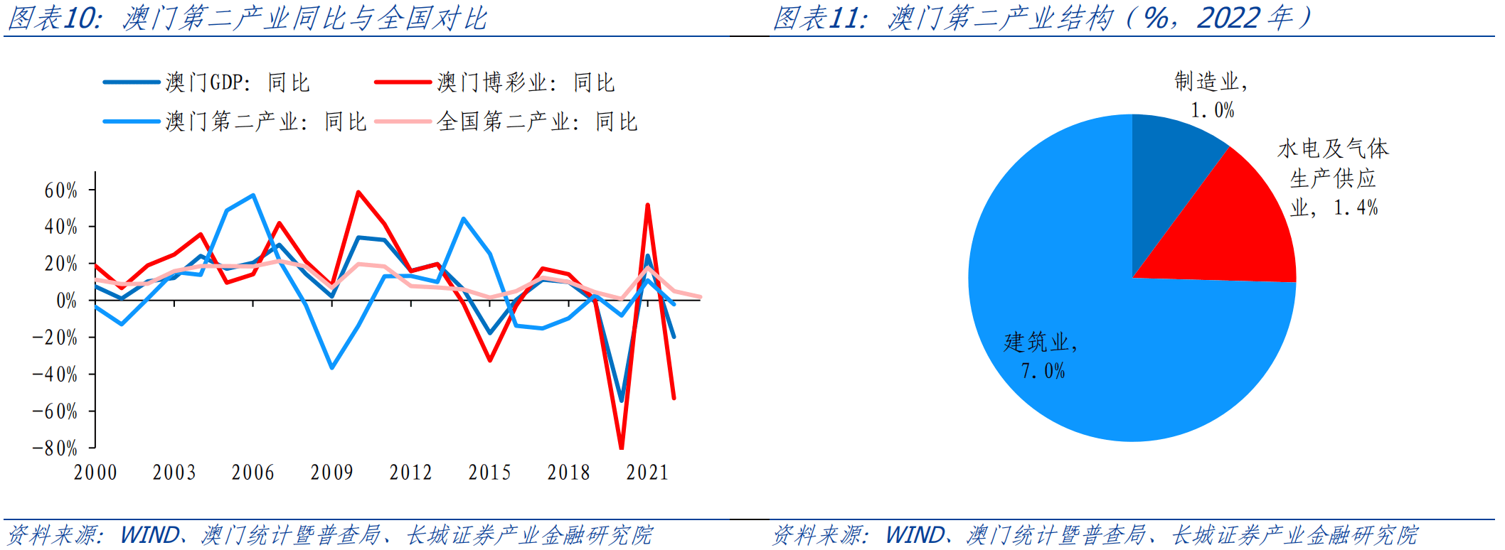 澳门本期开奖结果,实地考察数据分析_V版43.396