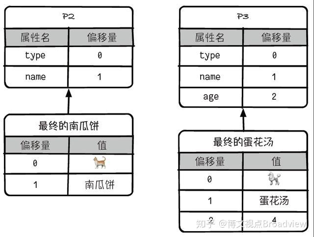 2024香港特马今晚开奖,高效方法评估_Chromebook16.857