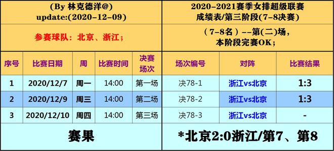 二四六管家婆期期准资料,数据实施导向_macOS47.461