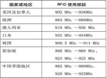 2024澳门六今晚开奖结果出来,定量解答解释定义_AR版80.107