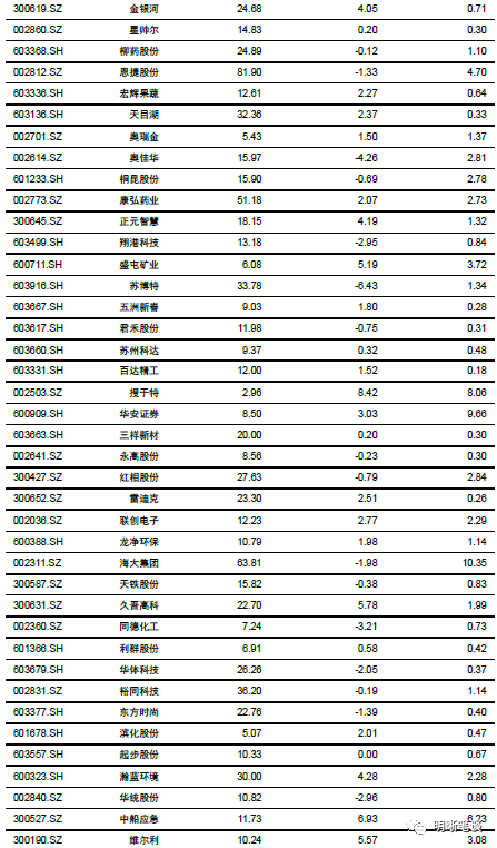 2024新澳免费资料图片,决策信息解析说明_旗舰版61.953