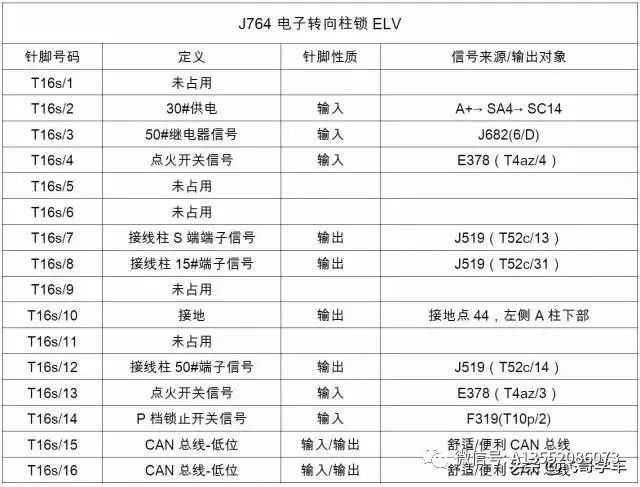 2024澳门资料大全免费,准确资料解释落实_HD38.32.12