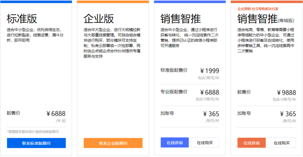 7777788888管家婆免费,深入数据执行计划_36032.291