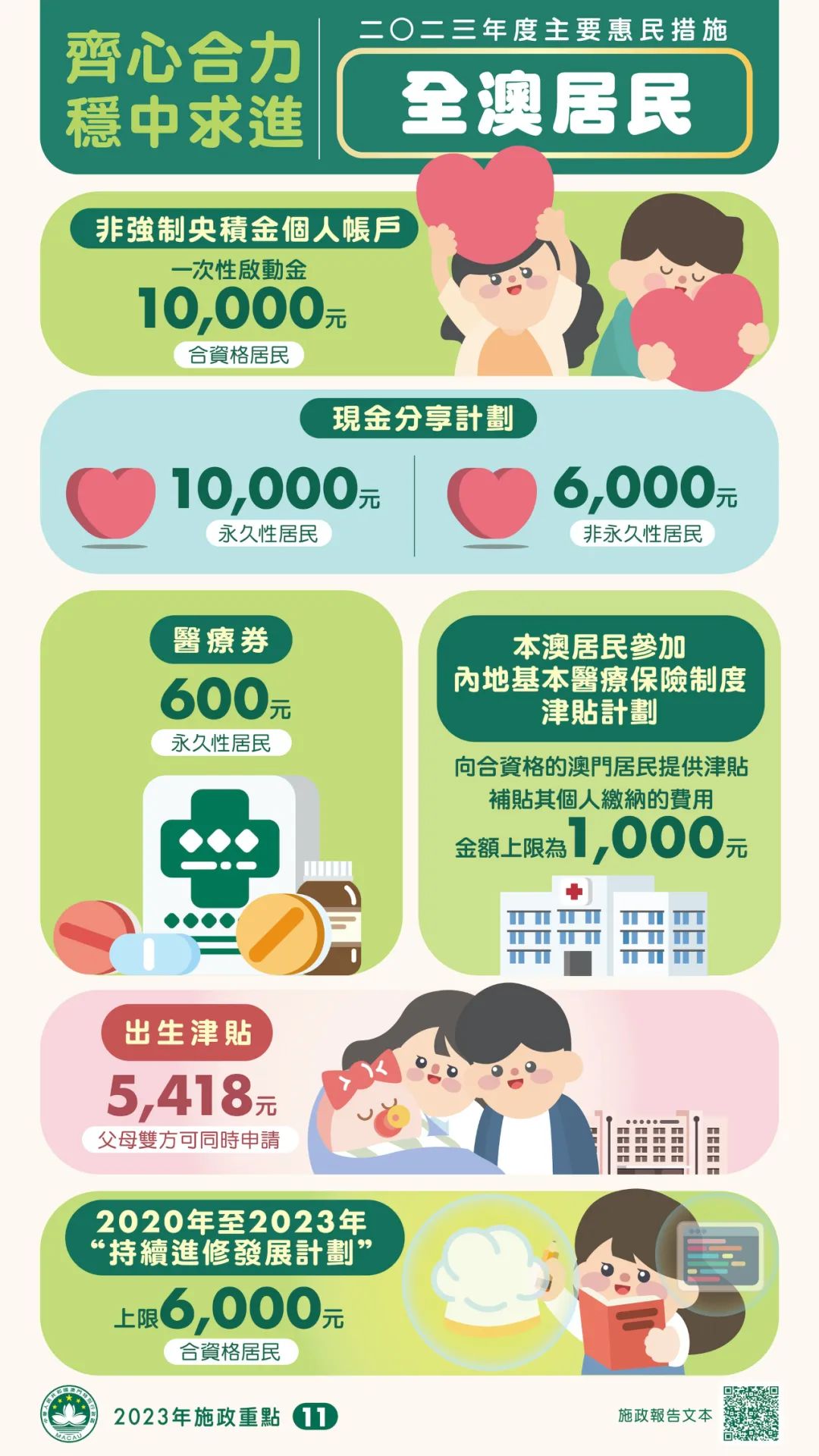 2024年澳门资料免费大全,广泛的解释落实支持计划_增强版57.805