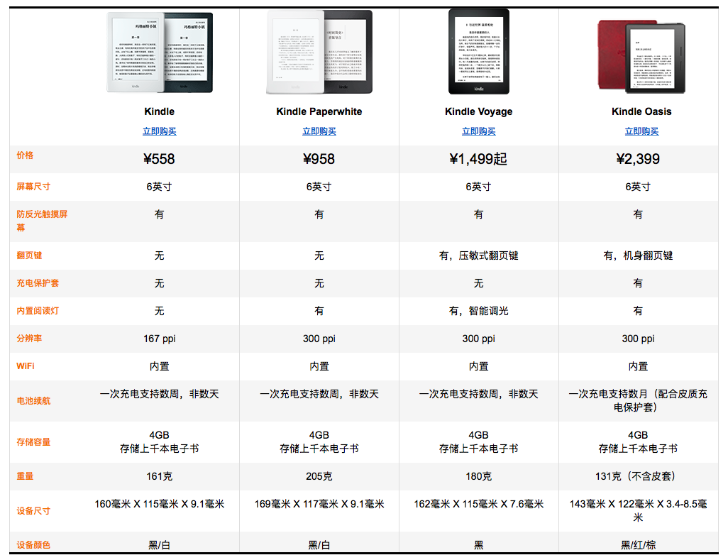 新澳门内部会员资料,专家解读说明_Kindle10.386