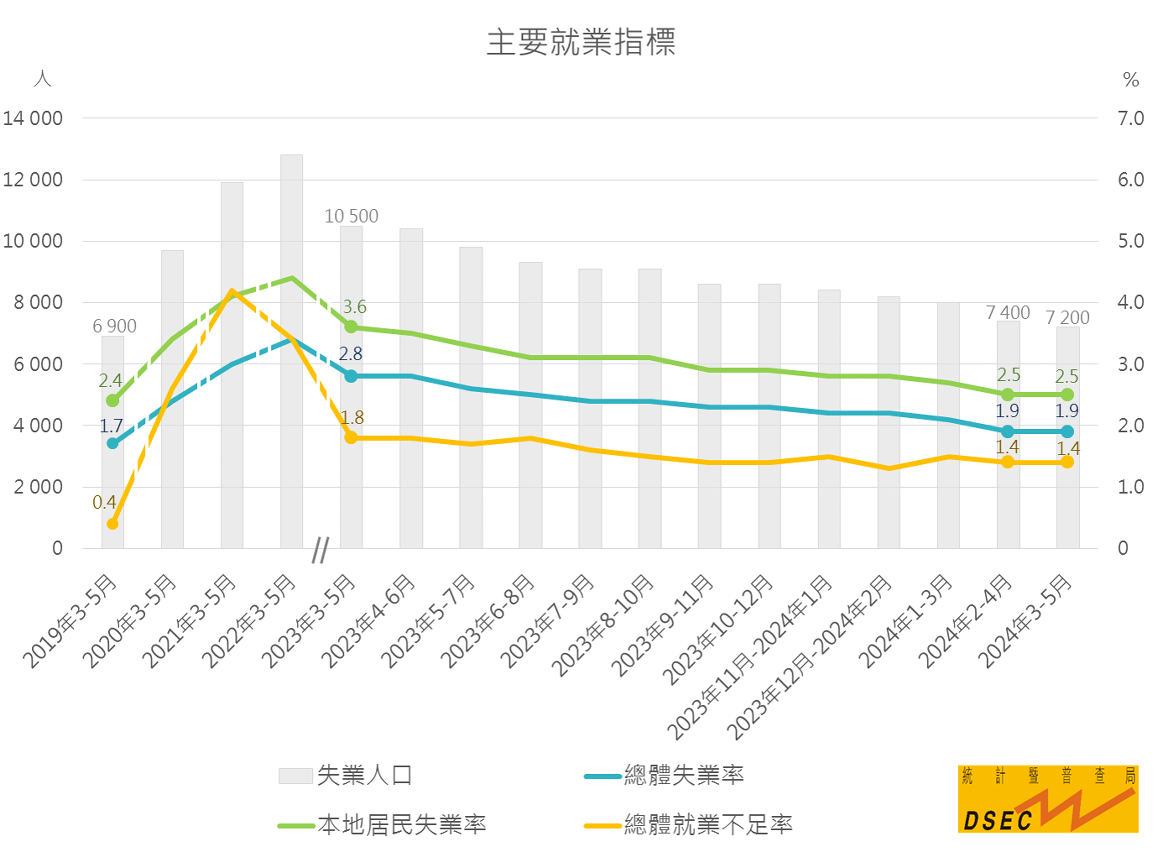 2024年新澳开奖结果,整体规划讲解_Harmony款76.95