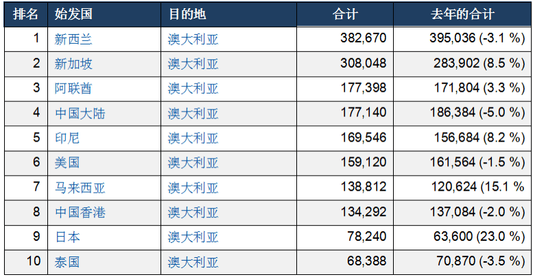 2024新澳今晚资料鸡号几号,深度解答解释定义_WP39.628