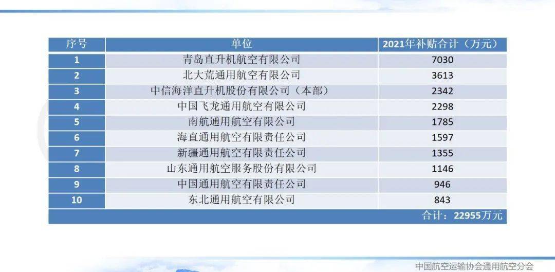 7777788888精准新传真,数据解析支持计划_3K97.751