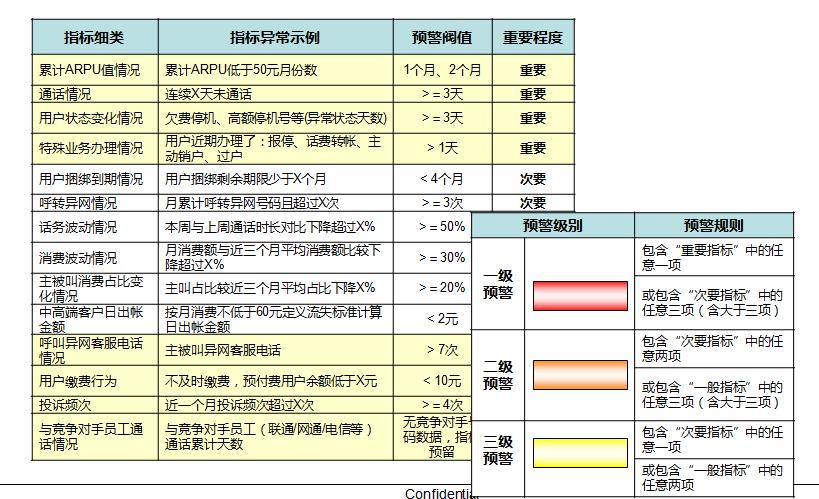 新澳天天开奖资料大全1052期,适用性执行设计_7DM34.829