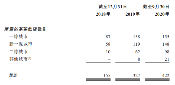 三期必出一期三期必开一期香港,前沿说明解析_薄荷版53.282