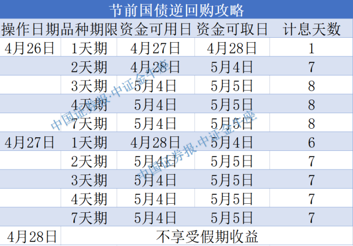 2024新澳门天天开好彩大全49,市场趋势方案实施_S29.163