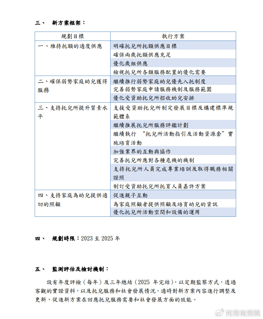 2024新澳最精准资料,国产化作答解释落实_win305.210