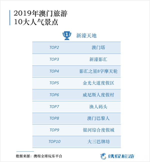 今晚澳门开奖结果2024开奖记录查询,深度调查解析说明_手游版80.430