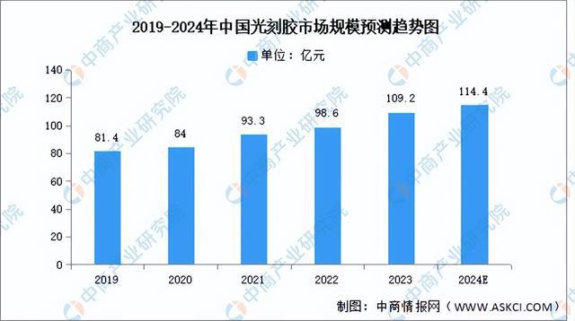 2024香港历史开奖结果与记录,创造力推广策略_set97.114