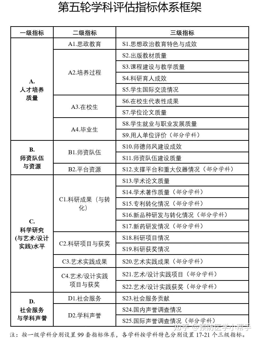 澳门最精准资料龙门客栈,稳定性计划评估_LE版21.779