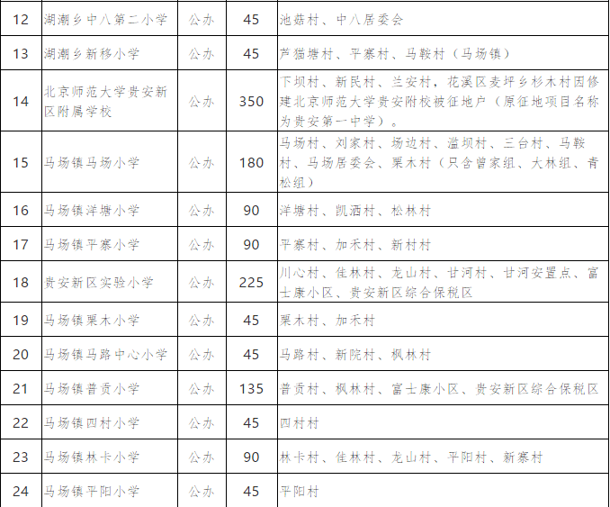 新澳开奖记录今天结果查询表,广泛的关注解释落实热议_XR50.800