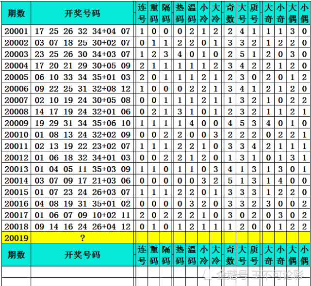 新澳门今晚开奖结果查询,前沿评估说明_精装版99.362