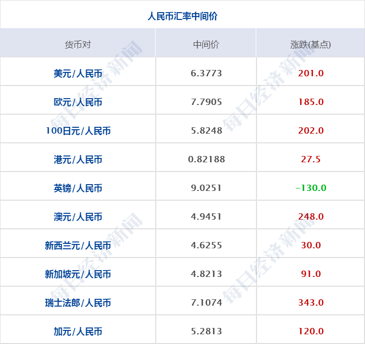 香港今晚必开一肖,最新核心解答落实_Device31.290