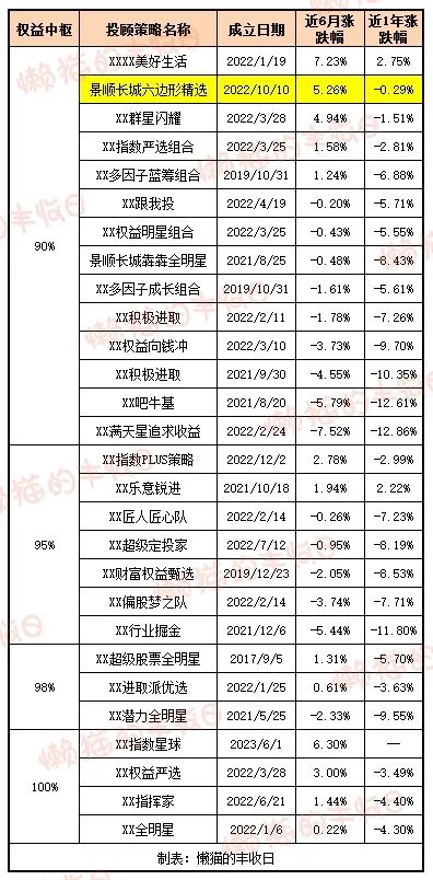 2024新奥天天资料免费大全,实效设计解析策略_Z69.20