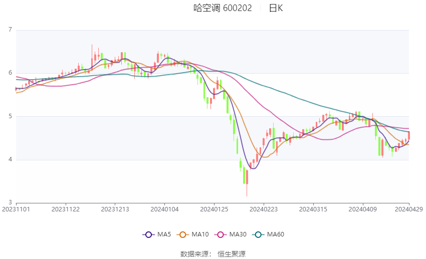 2024澳门今晚开奖结果,快捷解决方案_QHD28.617