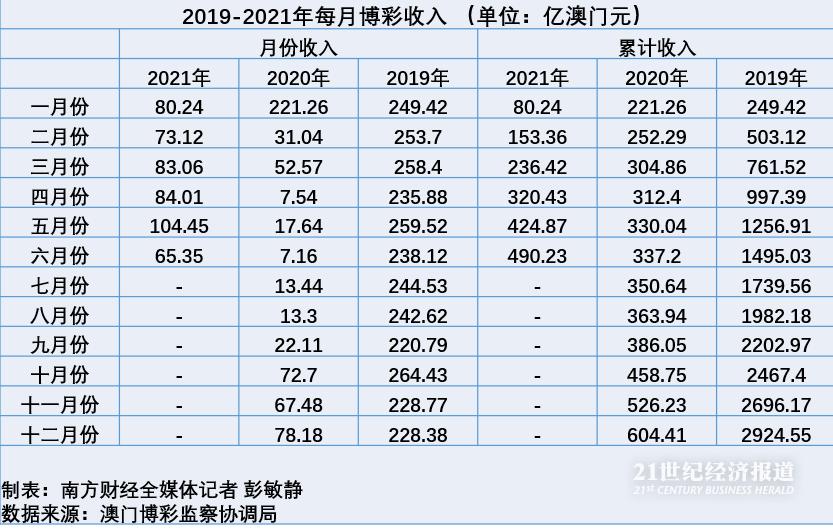 新澳门彩历史开奖记录走势图,快速落实响应方案_UHD版49.877