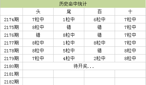 澳门天天彩,资料大全,深入数据执行方案_免费版22.460