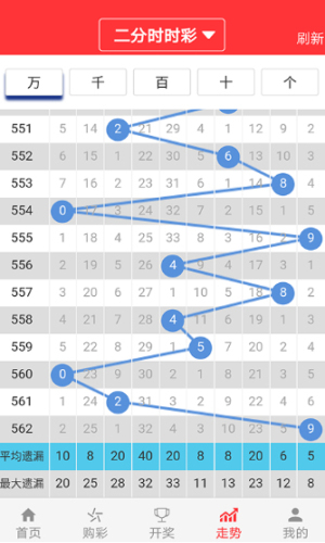 2004新澳门天天开好彩大全一,准确资料解释落实_6DM36.549