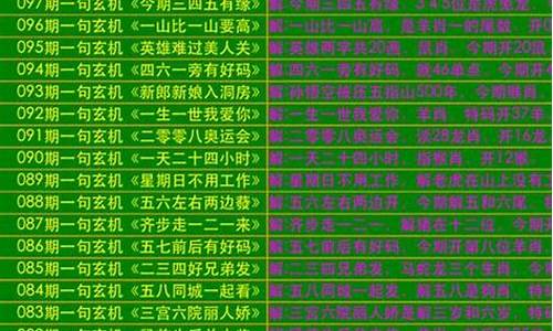 四连二八一六看打一正确生肖,时代资料解释落实_升级版8.163