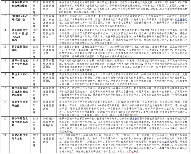 2024新奥正版资料免费大全,广泛的解释落实方法分析_专业版150.205