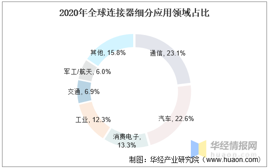 2024年澳门免费资料,创新落实方案剖析_精英版201.123