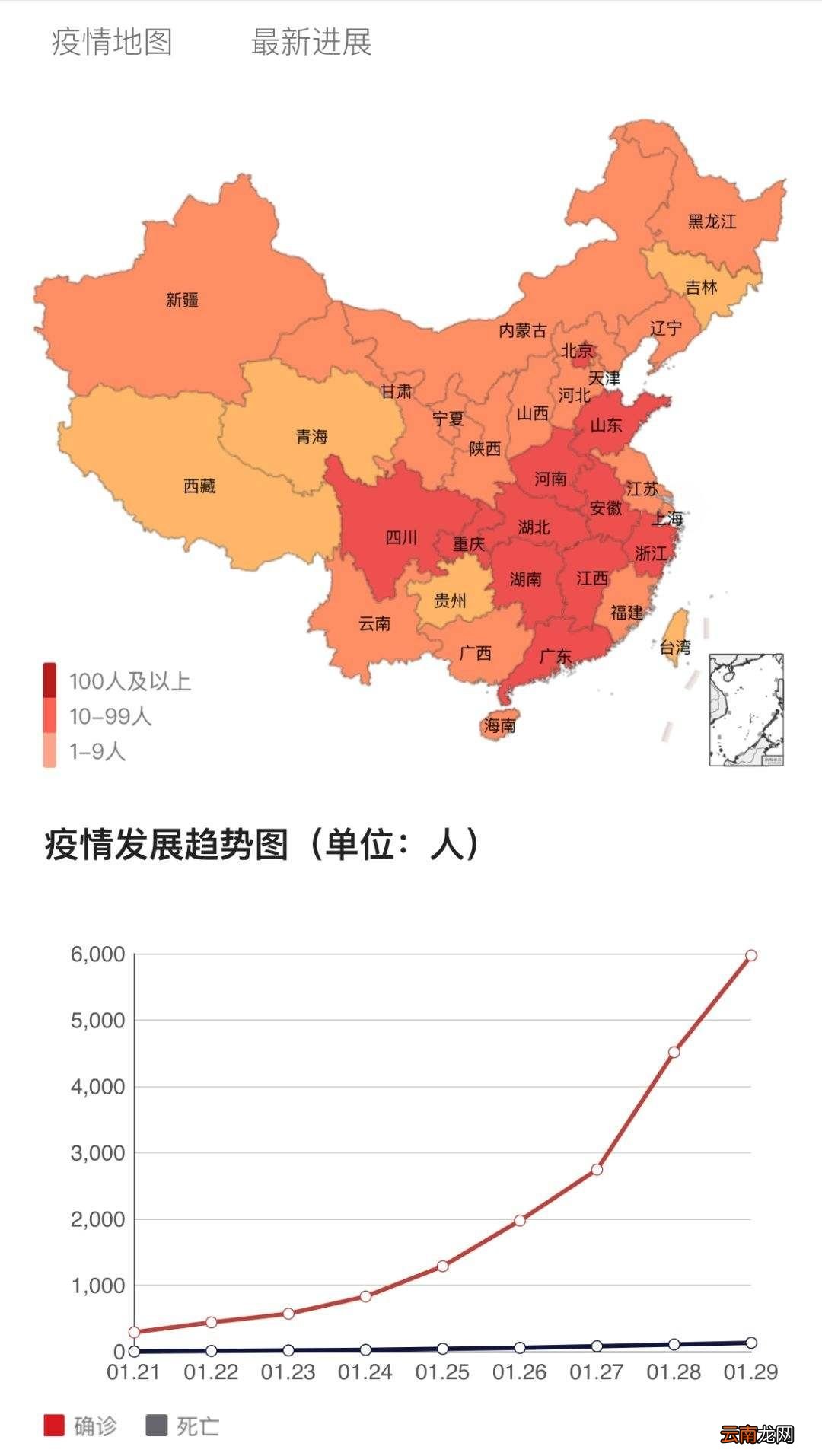 全球最新疫情动态报告，应对策略分析与趋势预测