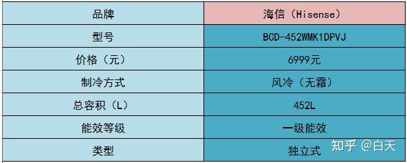 深度解析市场变化与消费趋势，最新价特点分析