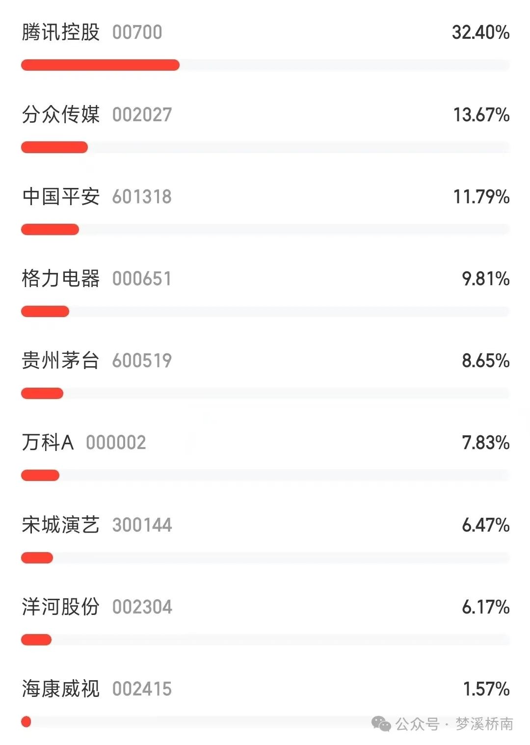 揭秘2024年一肖一码,实地数据评估解析_进阶款14.827