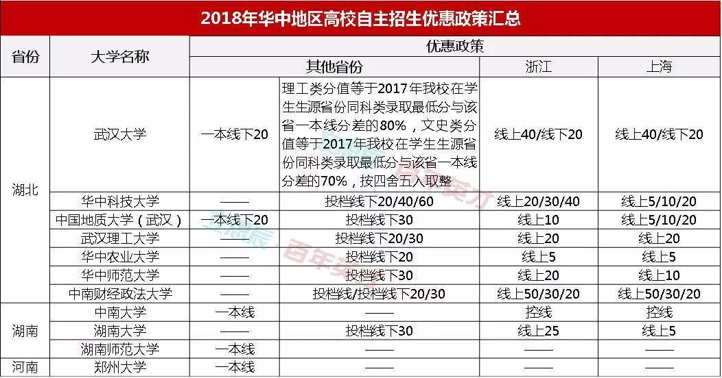 澳门一码一肖一待一中,详细解读解释定义_理财版88.93