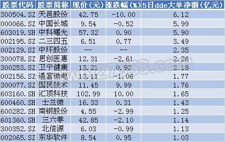 香港4777777开奖记录,科技成语分析落实_黄金版192.108