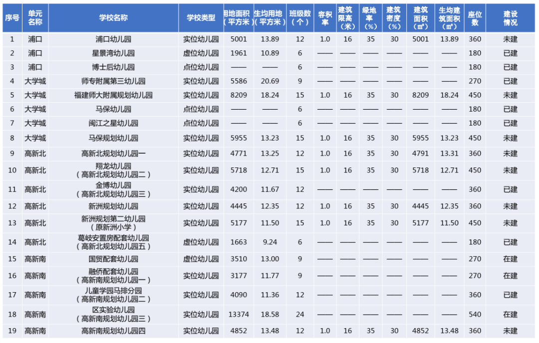 澳门天天开彩大全免费,适用解析计划方案_超级版92.792