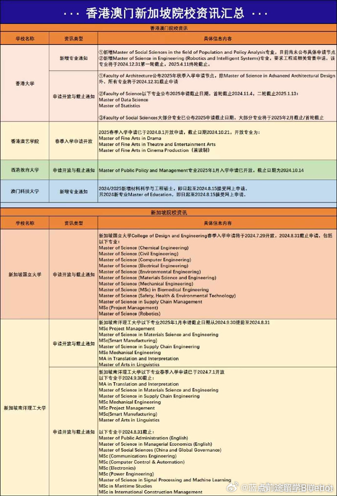 新澳门内部会员资料,灵活执行策略_网页款65.716