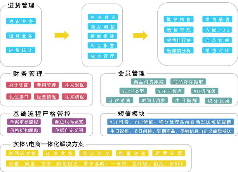 2024精准管家婆一肖一马,决策资料解释落实_Deluxe83.340