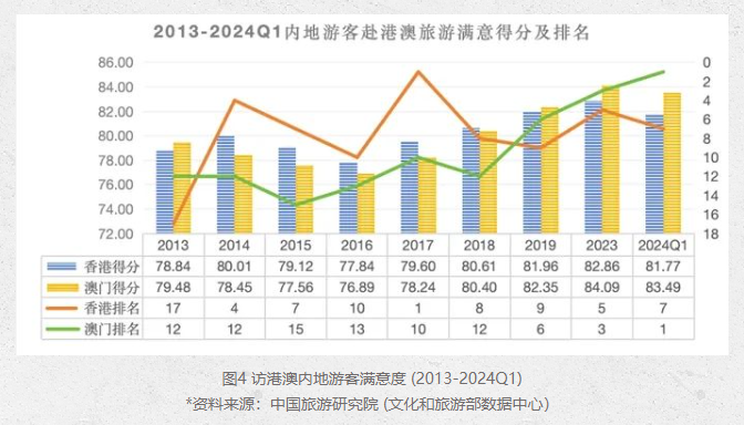 新澳门今晚开特马开奖,实地验证数据策略_tool53.738